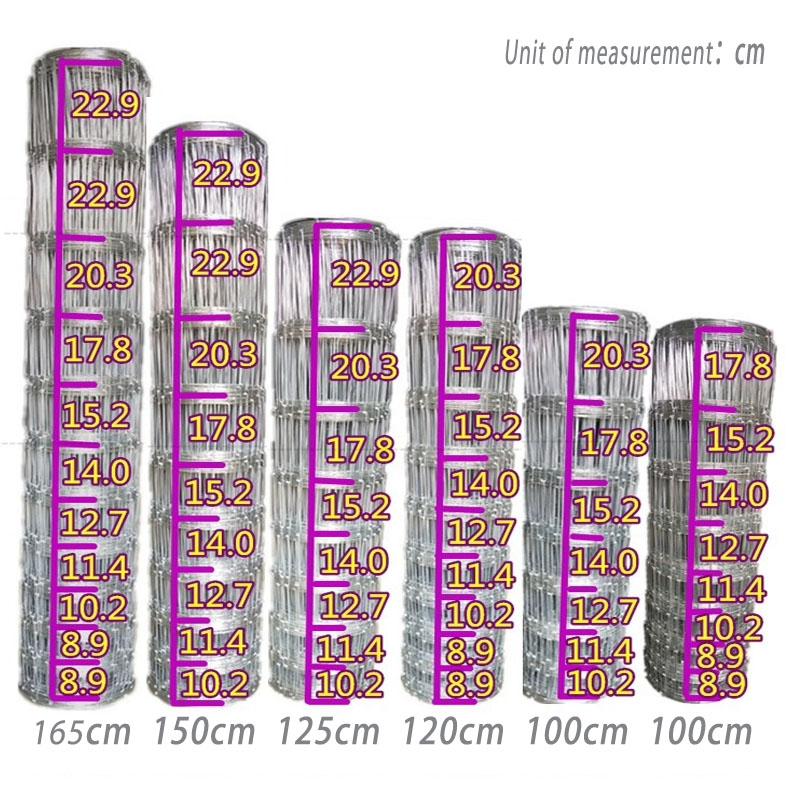 1X50Meter 10-25Cm Celah Ternak - Rabbit Cage Wire ulasan dan harga